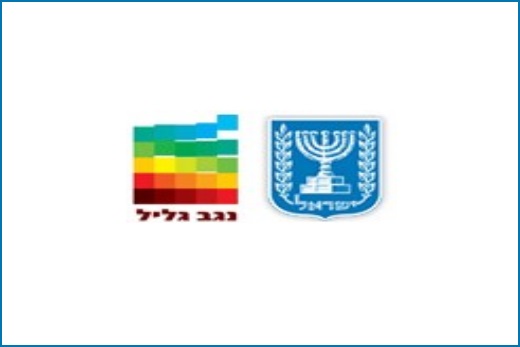 Ministry of Development of Israel