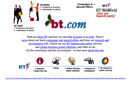 BT.com  form 1996