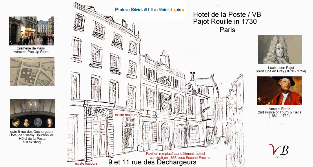 Hotel de la Poste Paris
