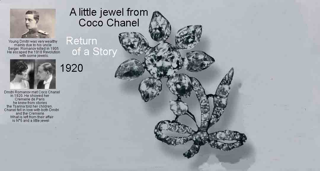 Coco Chanel jewel