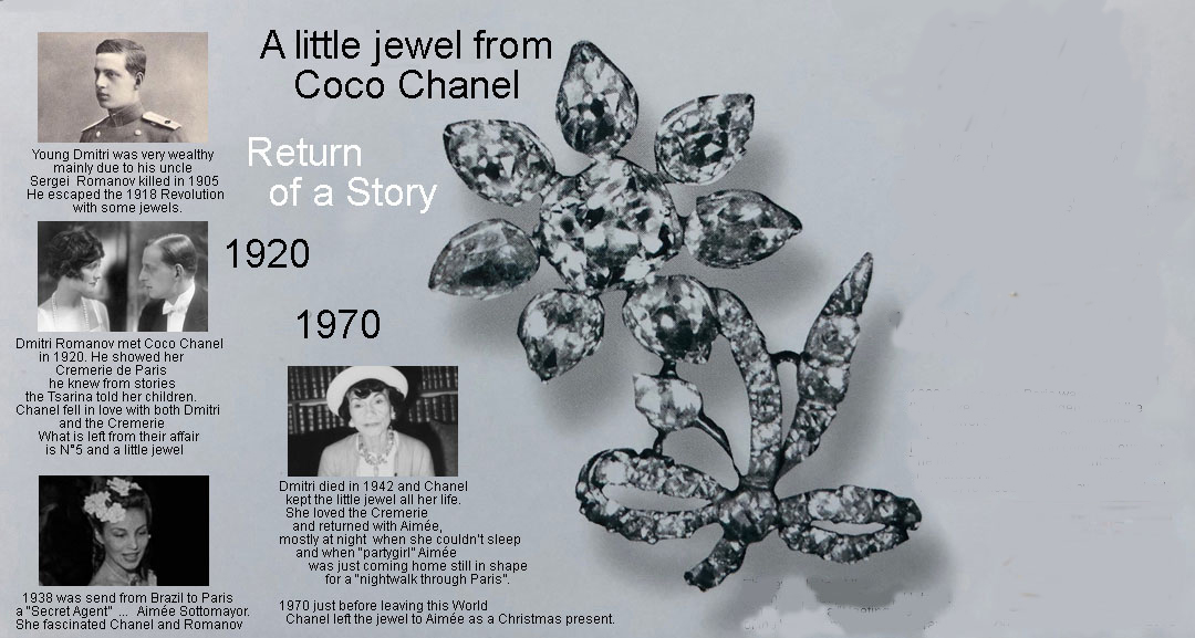 Coco Chanel jewel